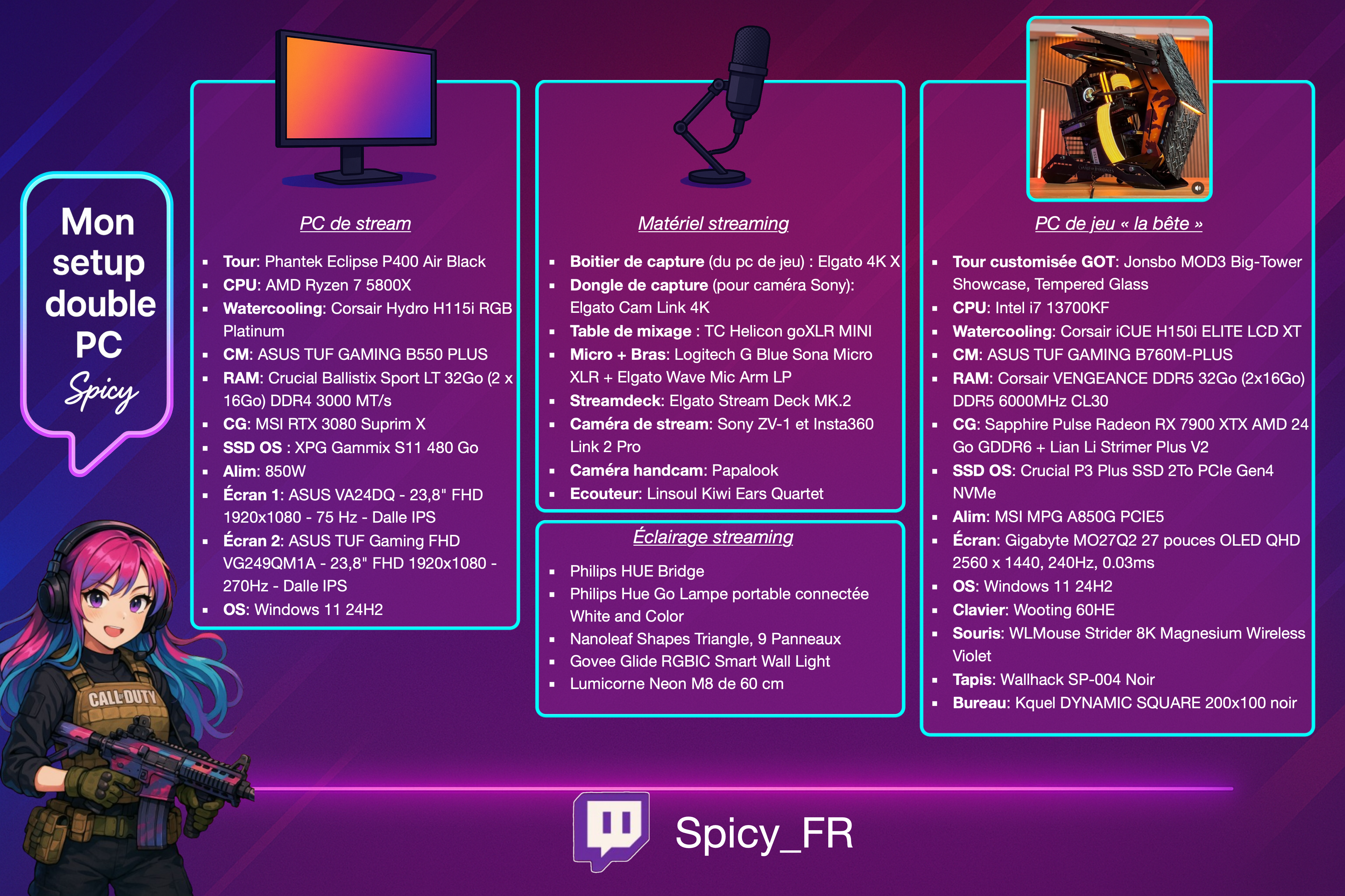 Détails Setup Gaming Spicy_FR